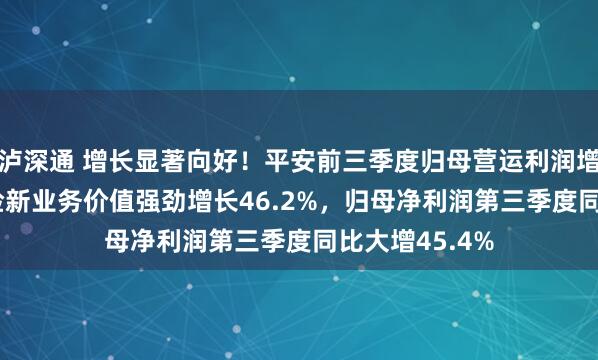 泸深通 增长显著向好！平安前三季度归母营运利润增长7.2%，寿险新业务价值强劲增长46.2%，归母净利润第三季度同比大增45.4%