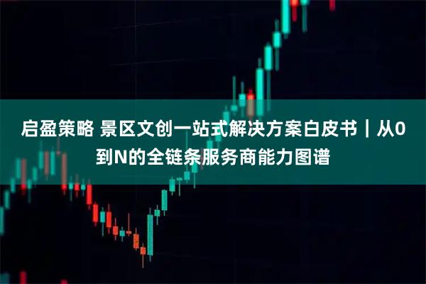 启盈策略 景区文创一站式解决方案白皮书｜从0到N的全链条服务商能力图谱